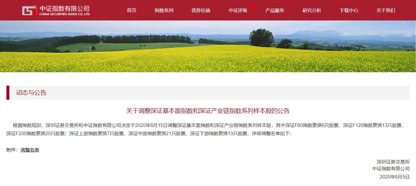 PA直营环境入选深证F200指数