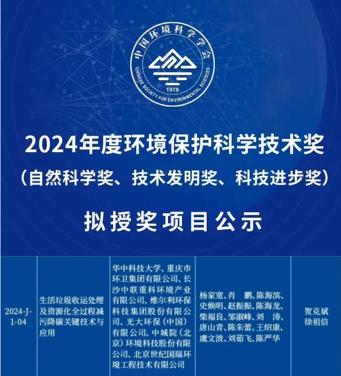 喜获科技进步一等奖！PA直营环境引领生活垃圾减污降碳新技术